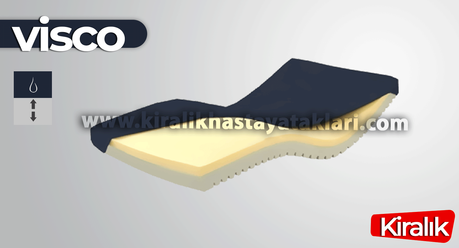 Visko Hasta Yatağı Şiltesi Kiralama